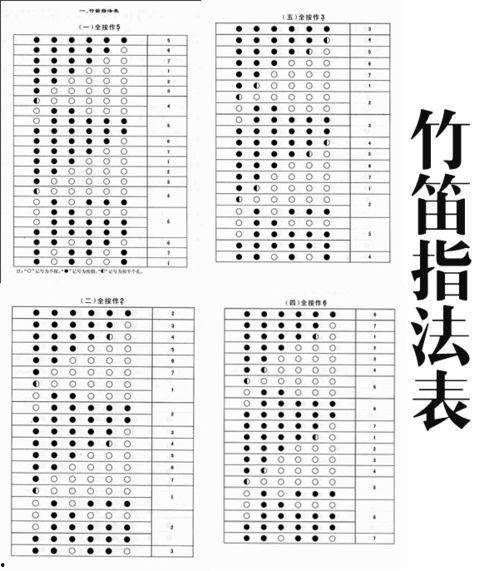 笛子教学视频